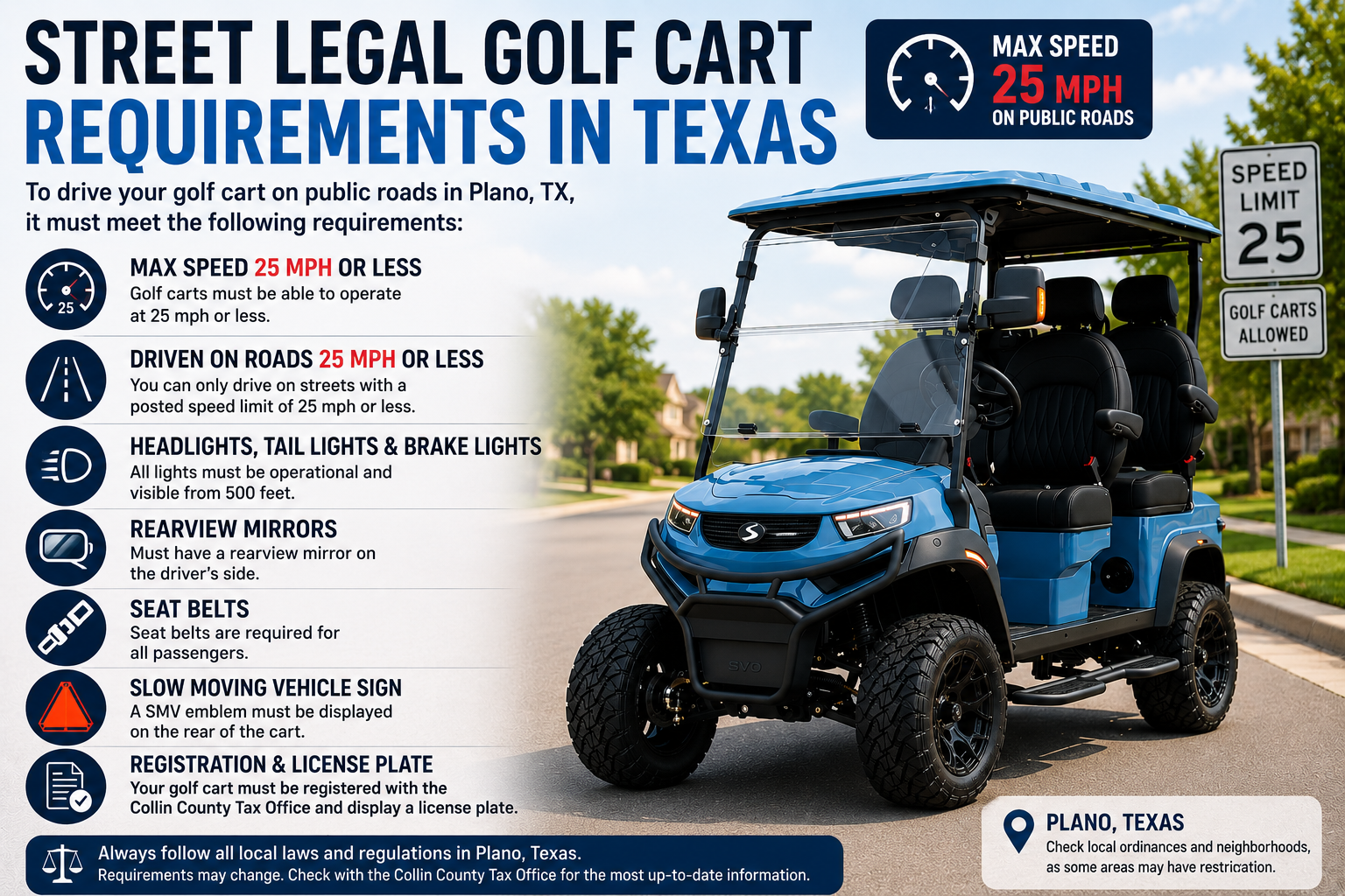 Street legal golf cart requirements in Texas including lights, mirrors, registration, and 35 MPH road rules